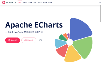 ECharts